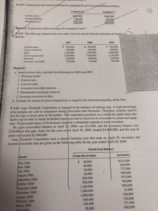 preparing a trial consulting business of Carl Draper balance (40-50 min] Problem