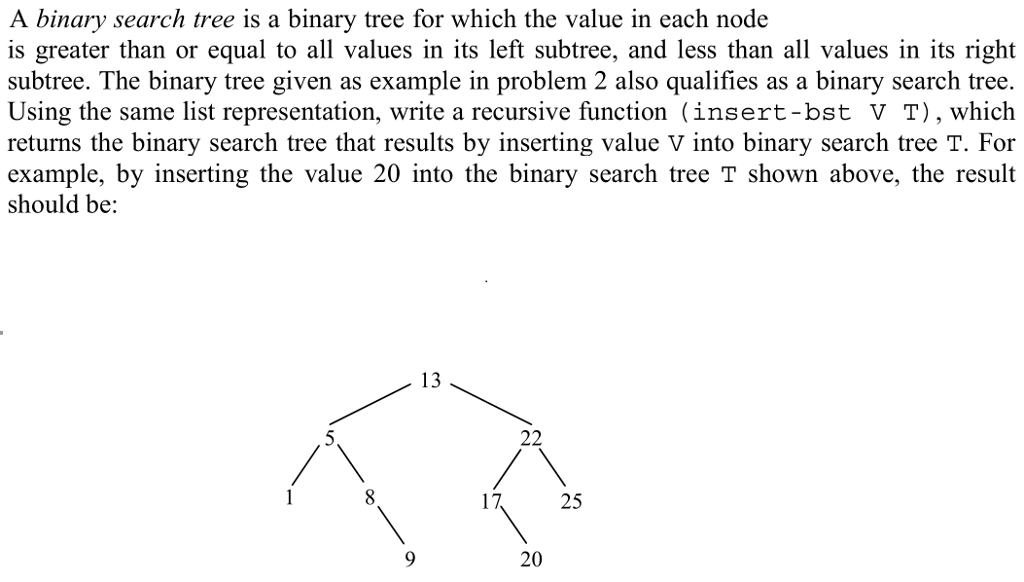 Write in the Scheme programming language A binary search tree is a
