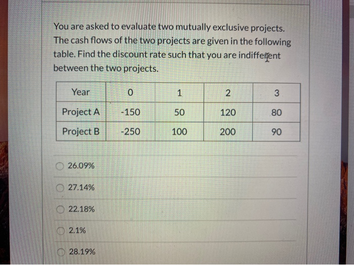  You are asked to evaluate two mutually exclusive projects. The cash
