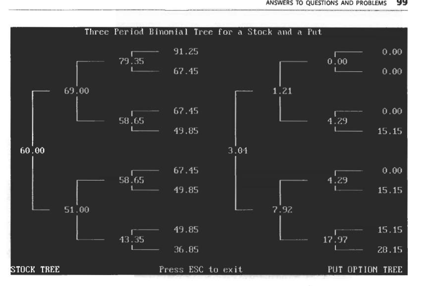 did they get to the answer. Please provide as much details as