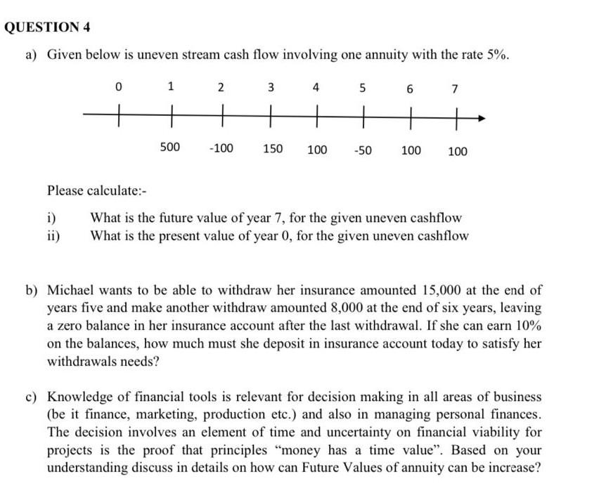 a) Given below is uneven stream cash flow involving one annuity