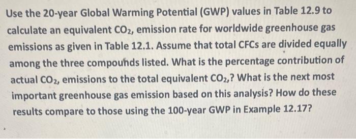  Use the 20-year Global Warming Potential (GWP) values in Table 12.9