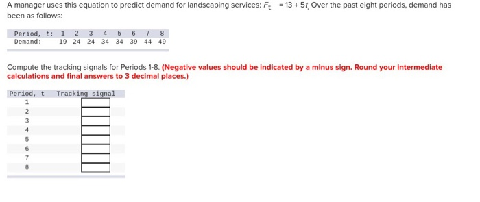  A manager uses this equation to predict demand for landscaping services: