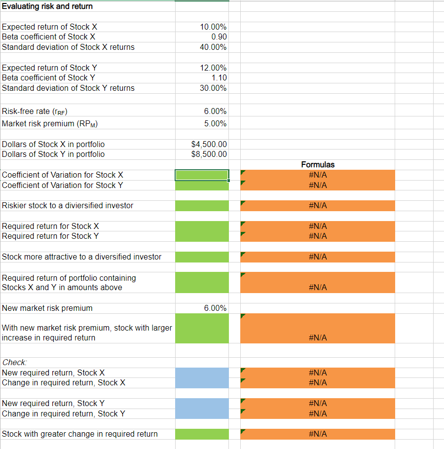  Evaluating risk and return Expected return of Stock X Beta coefficient