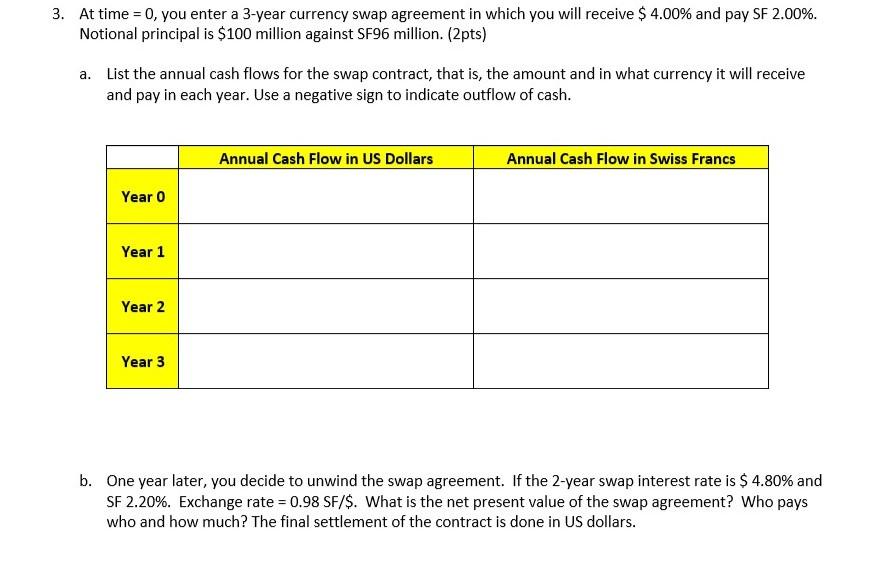 Any help would be much appreciated 3. At time = 0, you