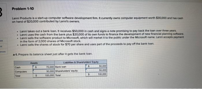 lanni products is a start up computer software development firm. it currently