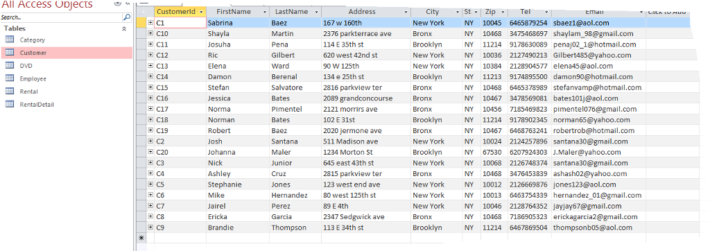 PLEASE HELP ME. DO IT ASAP PLZ. Project Focus Your job is