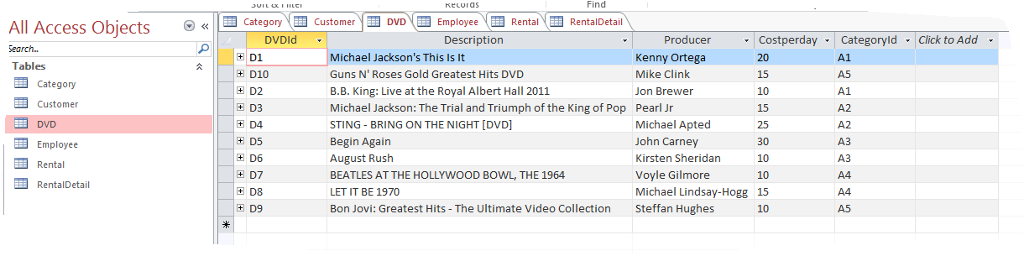 2. Use normalization to assure the correctness of the tables (relations) 3.
