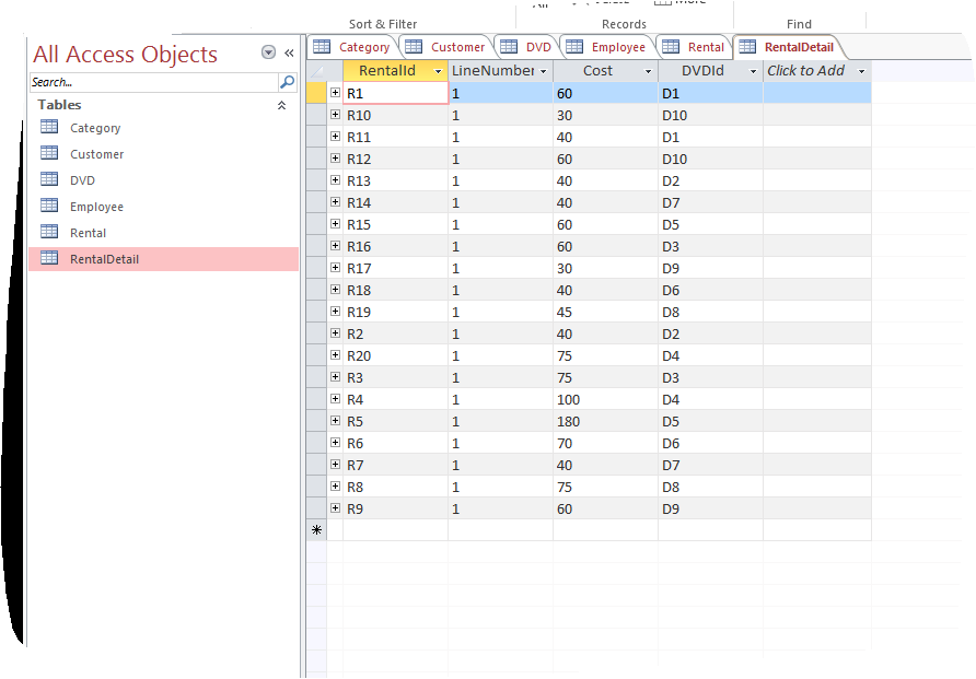 data to populate your tables as per the guidelines in figure 2