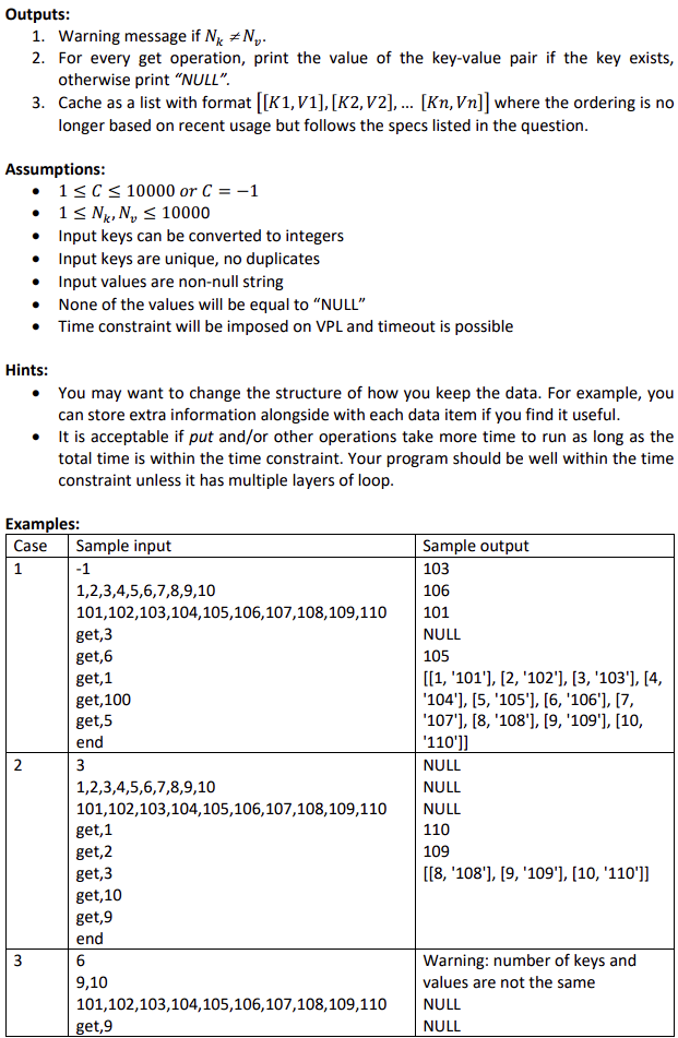 if-else statements, for and while loops, def, and list, and I can