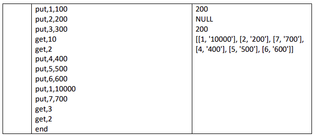 only use these. This is the code that I wrote, please fix: