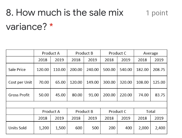 numbers. E.g., use 3/7 or 0.4285714286 instead of 0.43. 2. Answers in