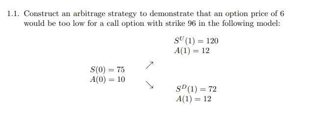  1.1. Construct an arbitrage strategy to demonstrate that an option price