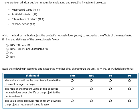 There are four prindipal dedsion models for evaluating and selecting investment