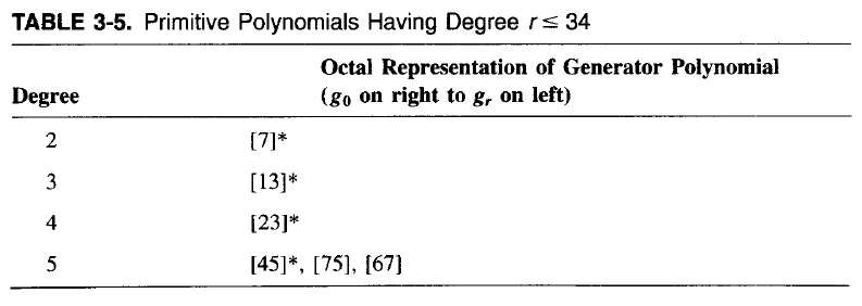 shift register based on the primitive polynomials defined in Table 3-5 that