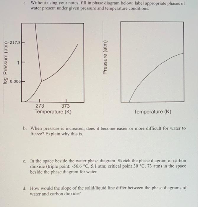  a. Without using your notes, fill in phase diagram below: label