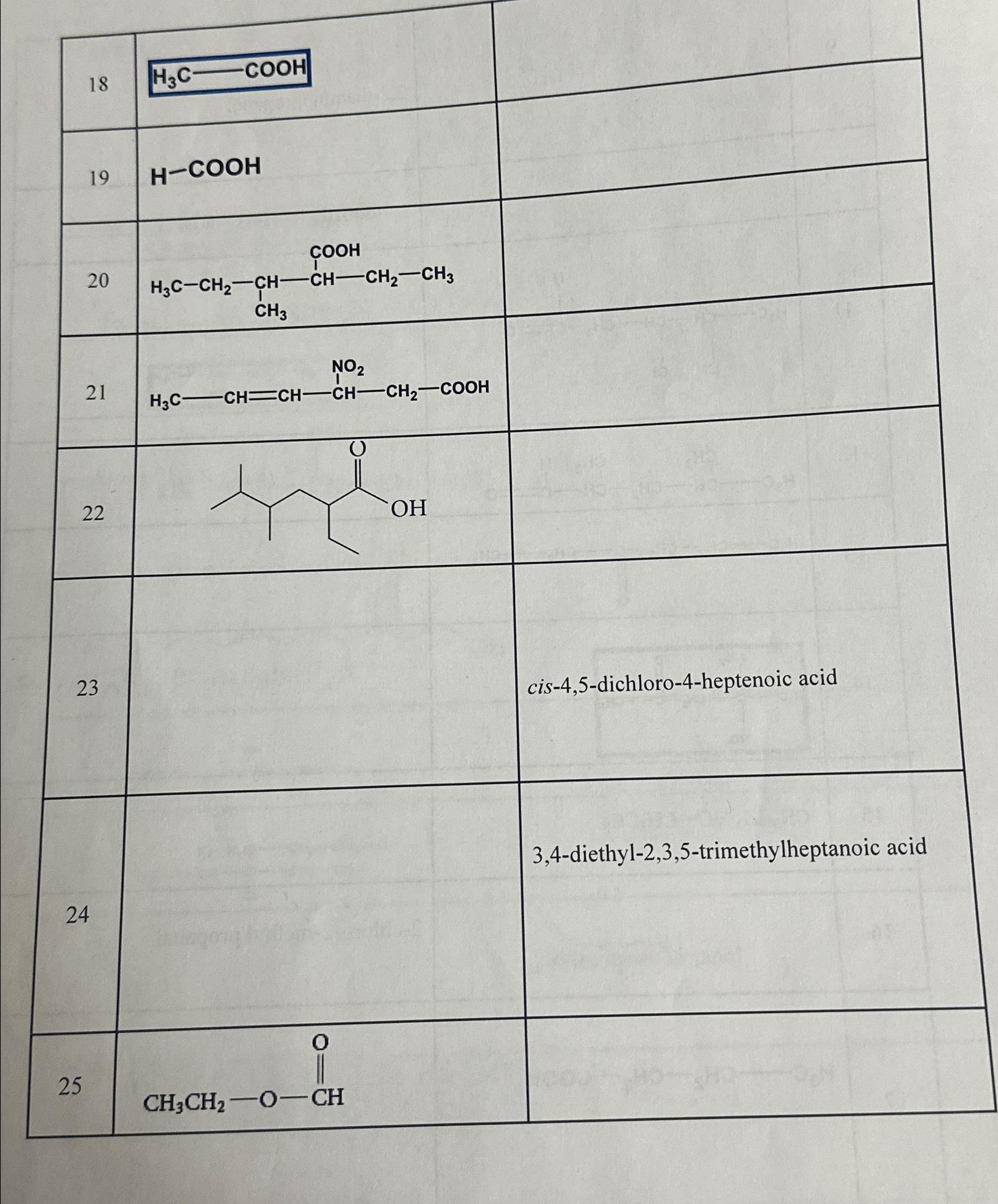  Draw or name the following compounds 