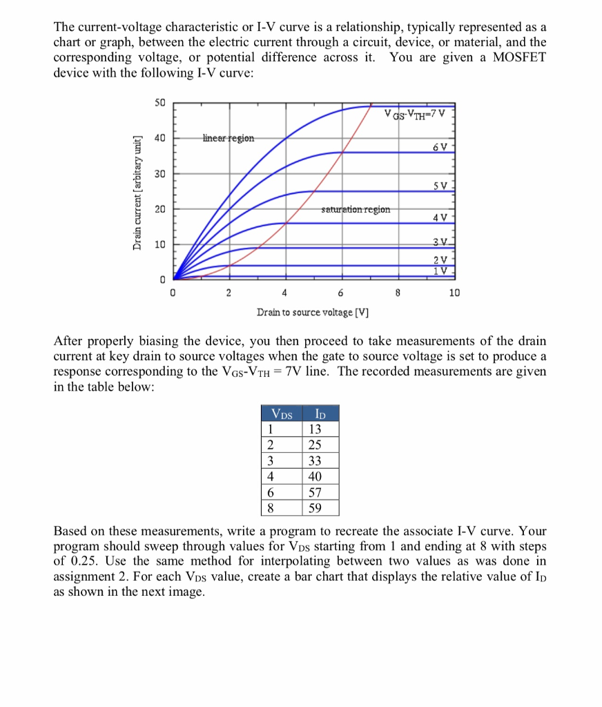 Use java program. Place comment your code I am new at java