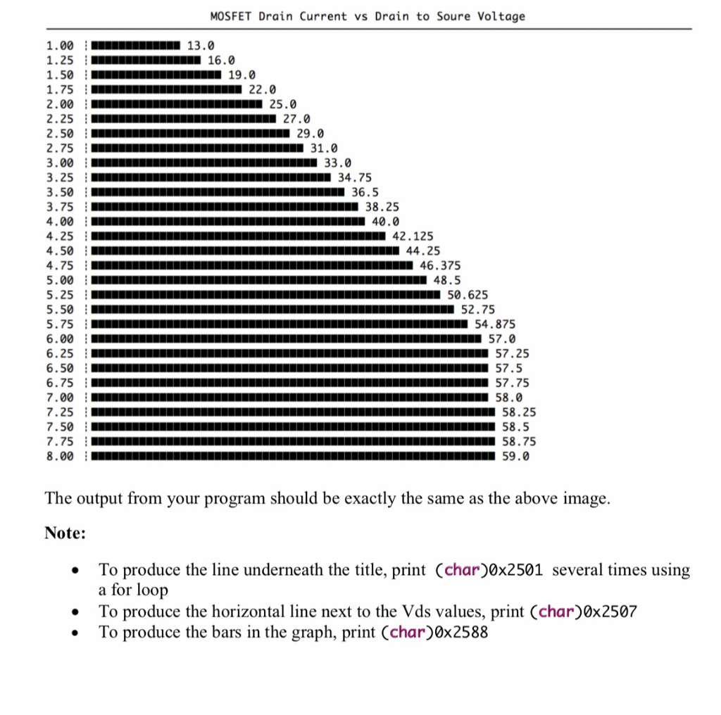 programing - Thank you! The current-voltage characteristic or I-V curve is a