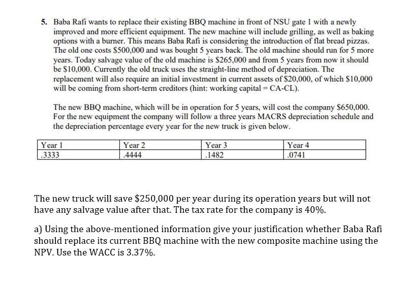  5. Baba Rafi wants to replace their existing BBQ machine in