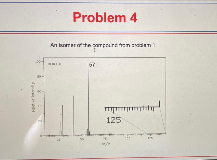 solve the structure. Provide a hand-drawn bond line structure for your answer.