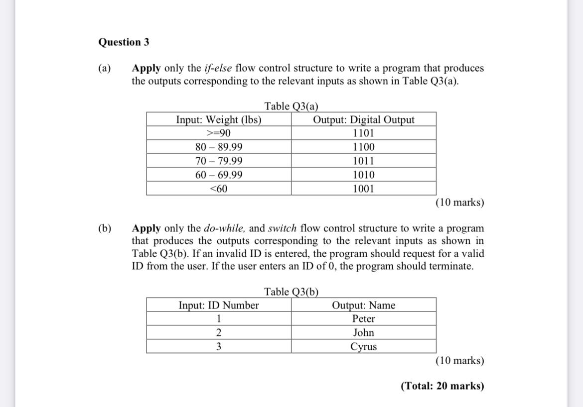  Question 3 (a) Apply only the if-else flow control structure to