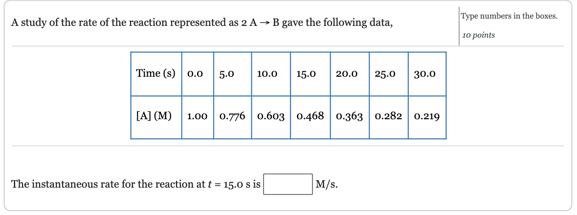 plot of concentration versus time for a o.10o M solution of C12H22O11.