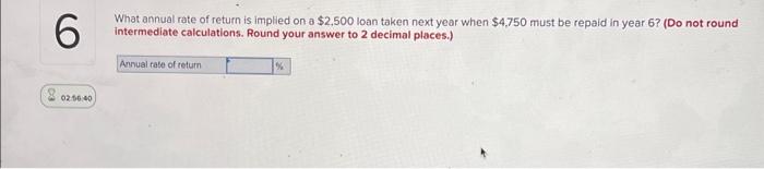 Can anyone help me solve this problem? What annual rate of return