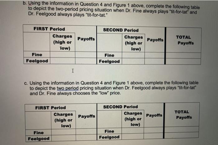 different parts.Thank you! 4. Dr. Fine and Dr. Feelgood are the only