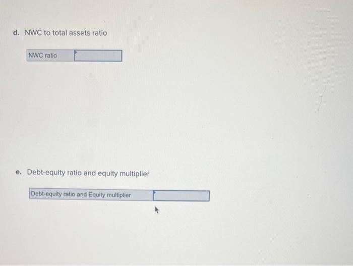 balance sheets given for Just Dew lt, calculate the following financial ratios