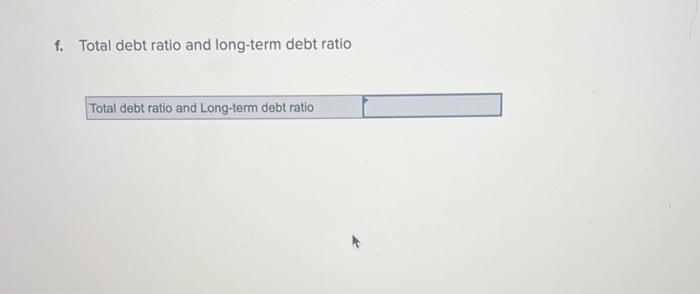 balance sheets given for Just Dew it, calculate the following financial ratios