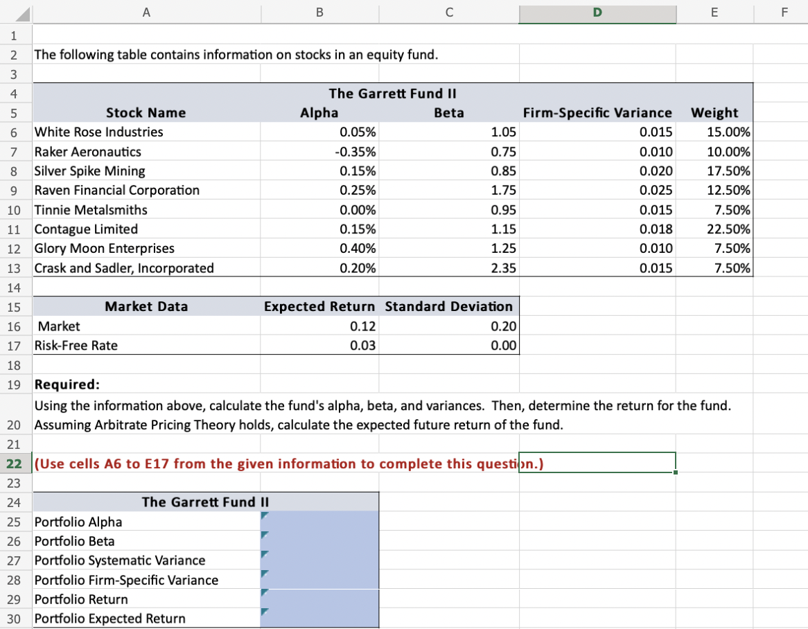 Please show how A B D E LL 1 2 The following