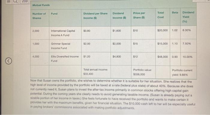 3 LG 4 LG 5 LG 6 Susan Lussier is 35 years