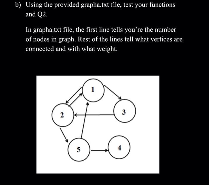  C++ Graphs(data structure) Question 1: implement a class that will store