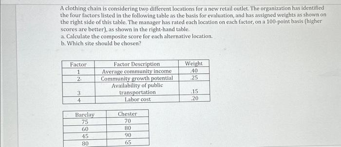  A clothing chain is considering two different locations for a new
