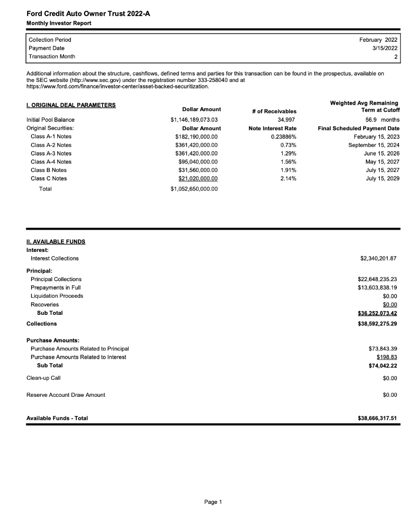 page 2 of the investor report. The principal balance is the beginning