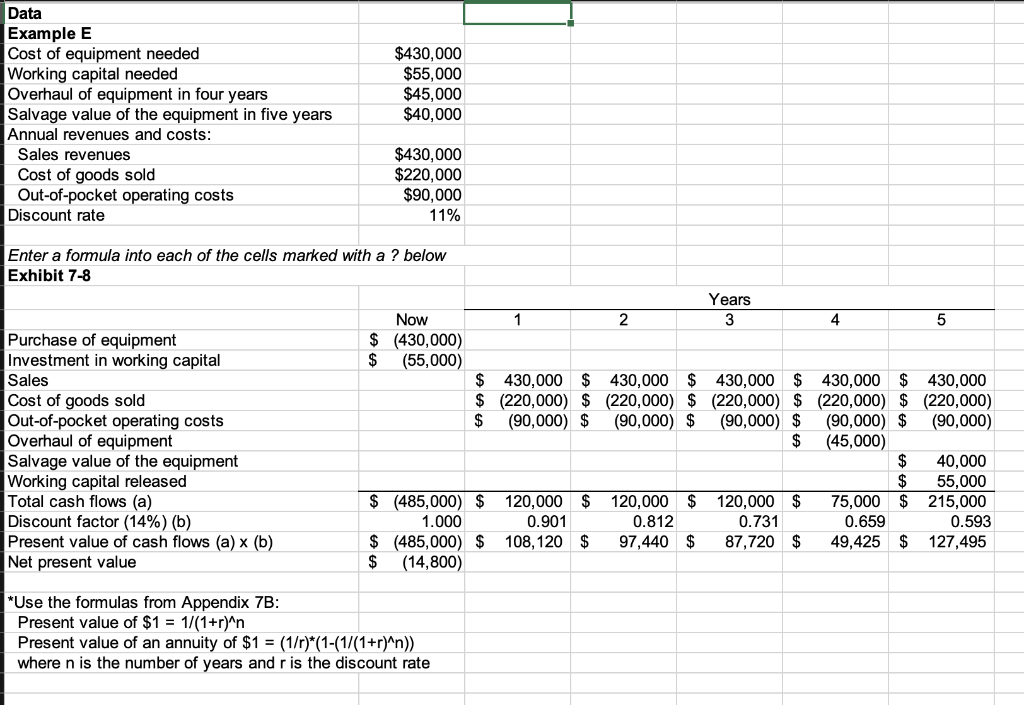 discount rates (e.g., between 10% and 11%, between 11% and 12%, between