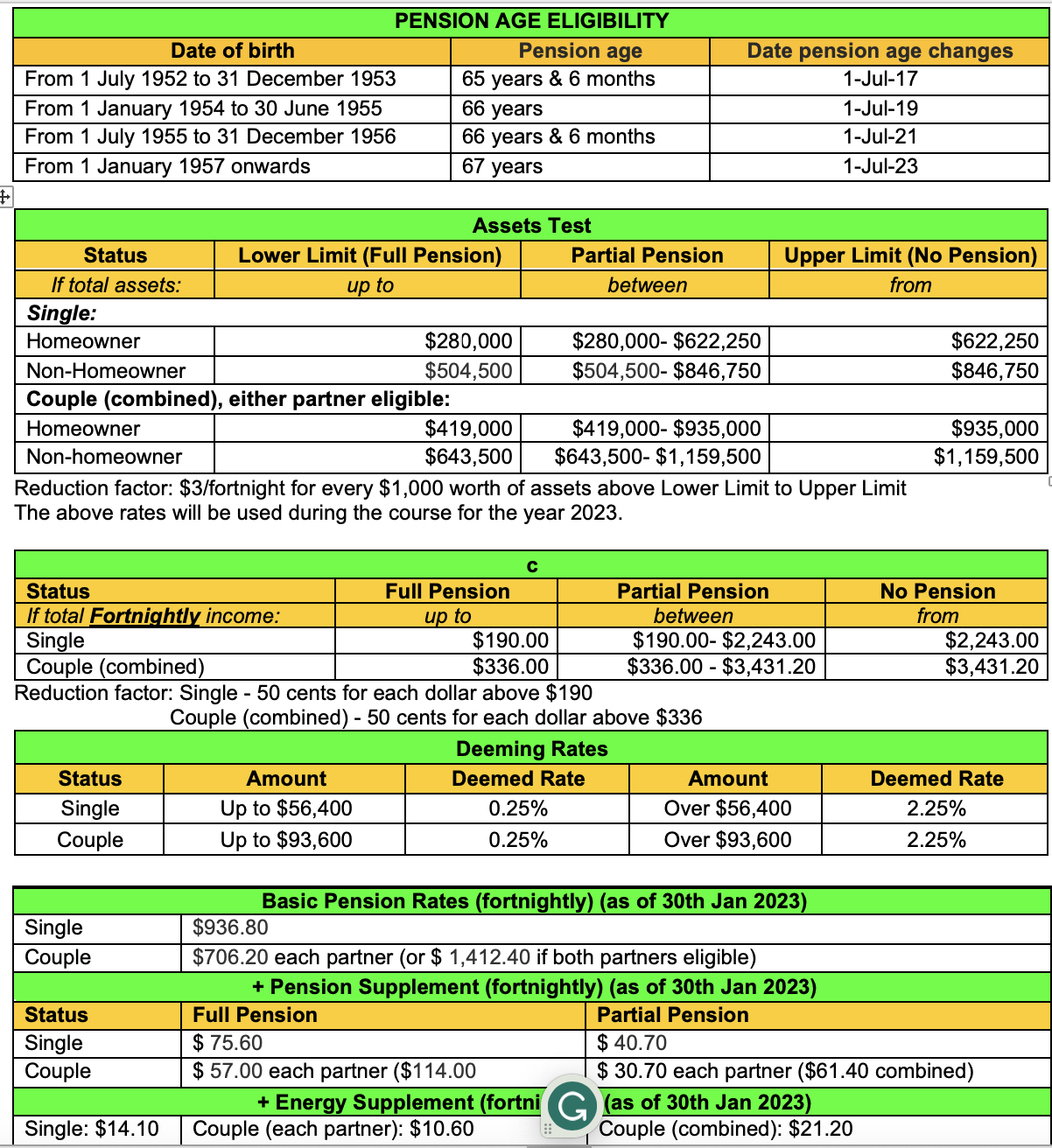 PLZ HELP and dont use AI Case study 1 A couple Jackie,