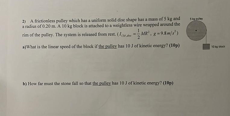  A frictionless pulley which has a uniform solid disc shape has