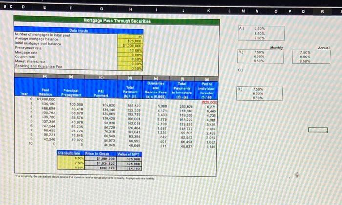 annual MPT template posted to accurately reflect distributions of monthly mortgage payments.