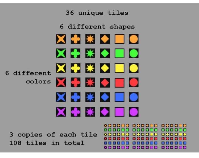 it. Thank you in advanced. Intarraybag.java: public class IntArrayBag implements Cloneable {
