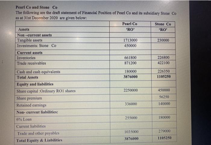  I would the answer to be on the labtop +all the