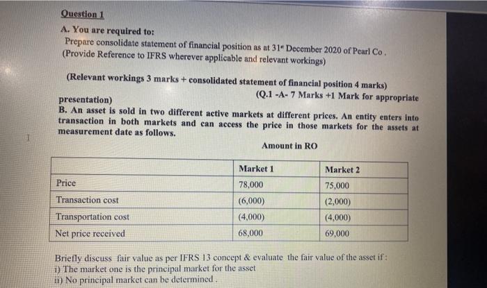 statement of Financial Position of Pearl Co and its subsidiary Stone Co