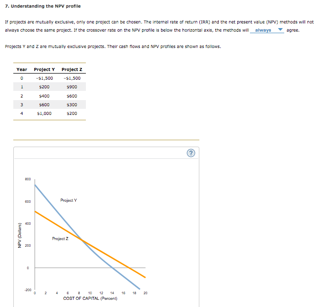  First and second dropdown: required rate of return internnal rate of