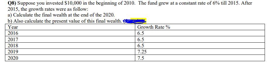 DO NOT ANSWER ON EXCEL! NO EXCEL! Q8) Suppose you invested