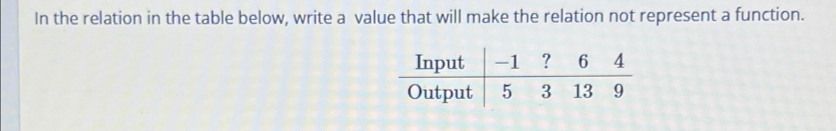  In the relation in the table below, write a value that