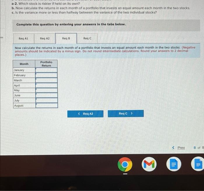 stocks. hits Digital cheese 19 2 .4 145 -3 January February March