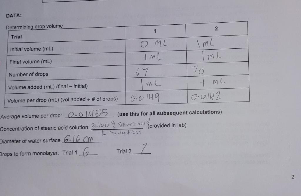 for #2 use the dimensional analysis DATA: Determining drop volume 1