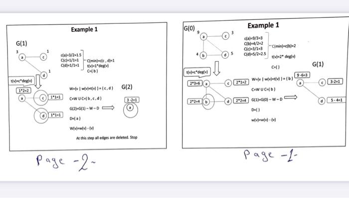 photos, as or like the solved method for example No. 1 and