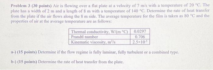  Problem 3(30 points) Air is flowing over a flat plate at